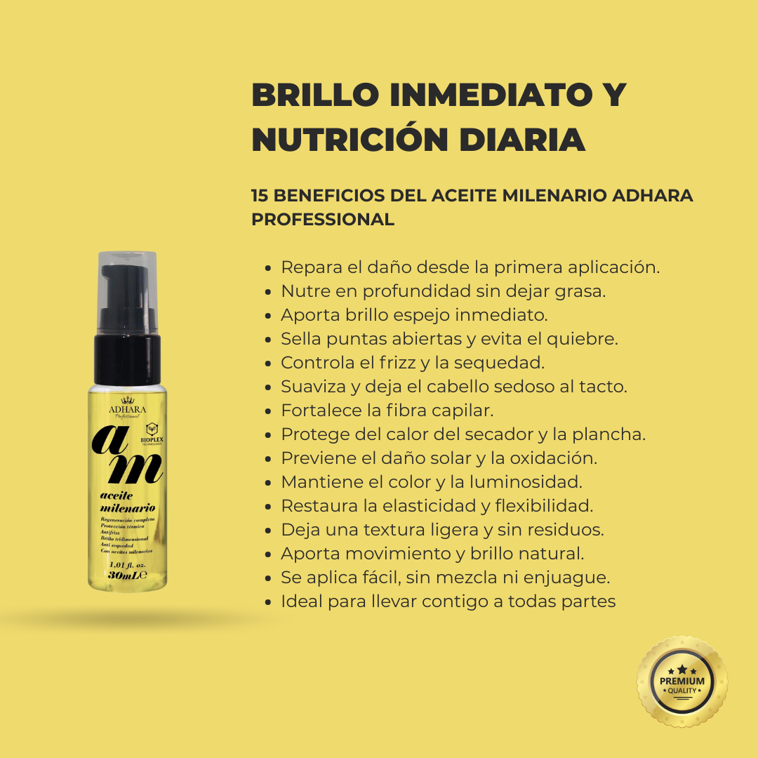 Kit para Decoloradas