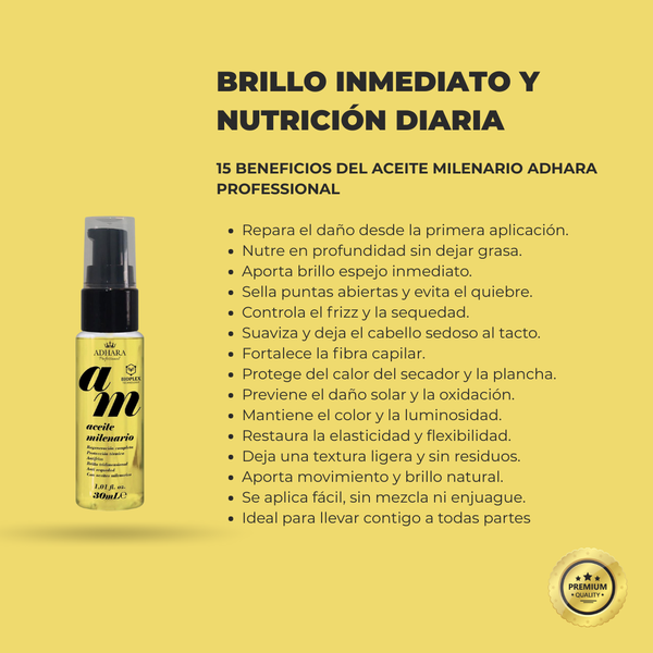 Kit Cronograma Capilar