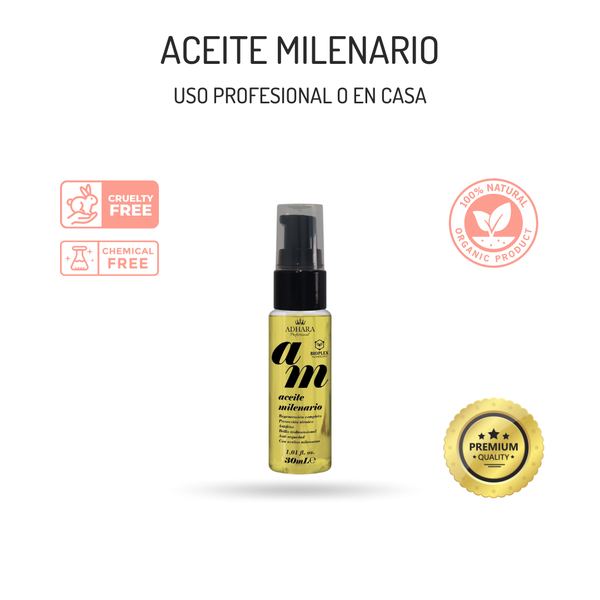 Kit para Decoloradas