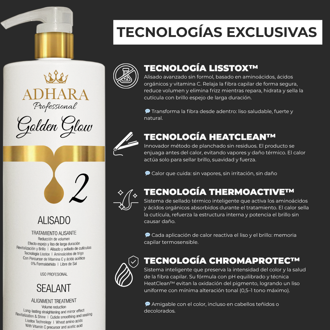 Kit Alisado Profesional 1 Litro