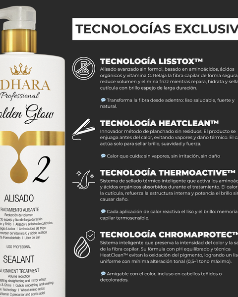 Kit Alisado Profesional 1 Litro