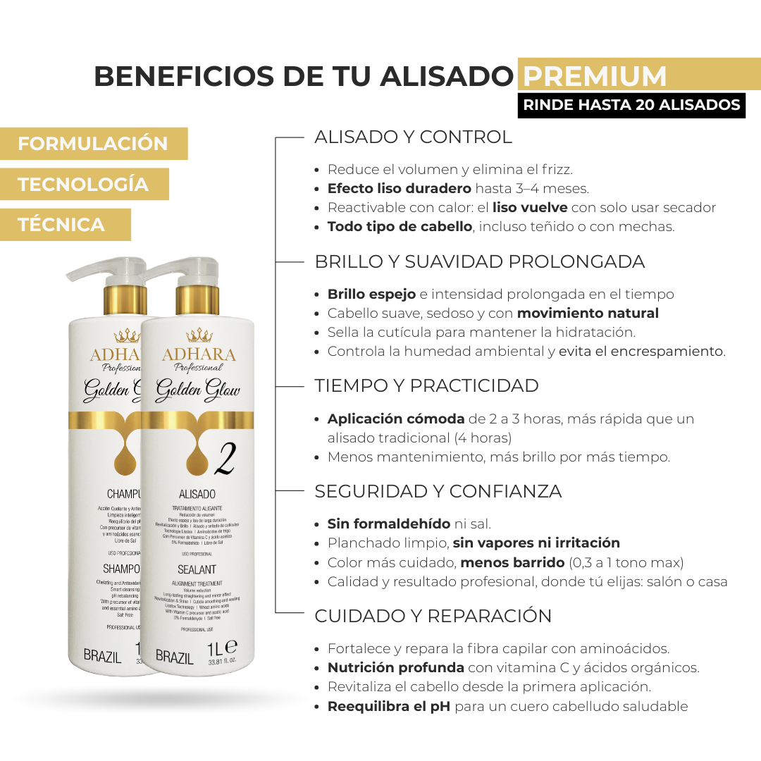 Kit Alisado Profesional 1 Litro