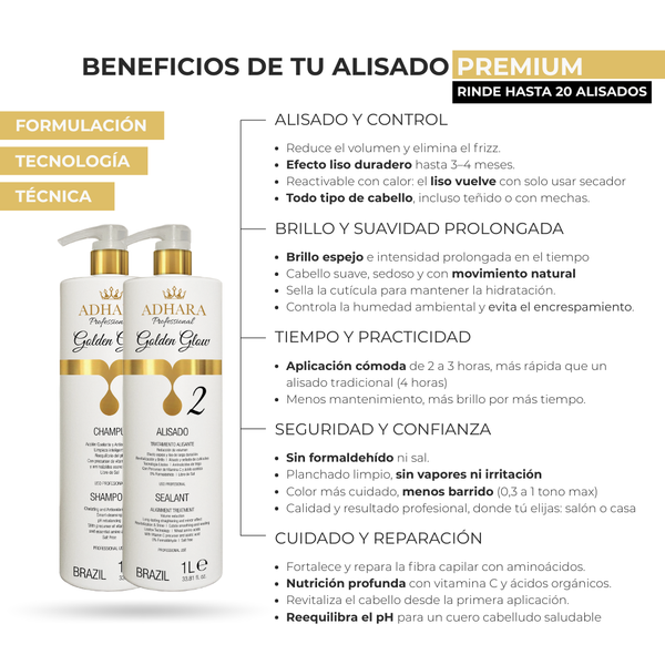 Kit Alisado Profesional 1 Litro
