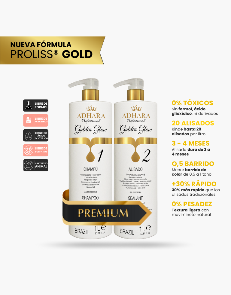 Kit Alisado Profesional 1 Litro